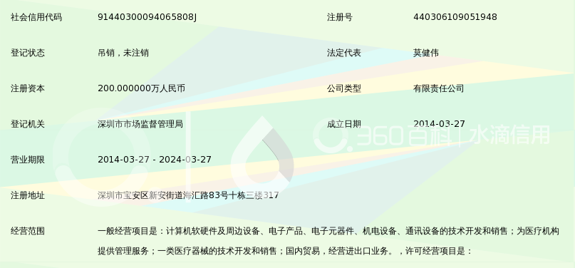 守正创新 解析深圳市德鸿堂生物科技跨界计算机软硬件开发的战略转型路径